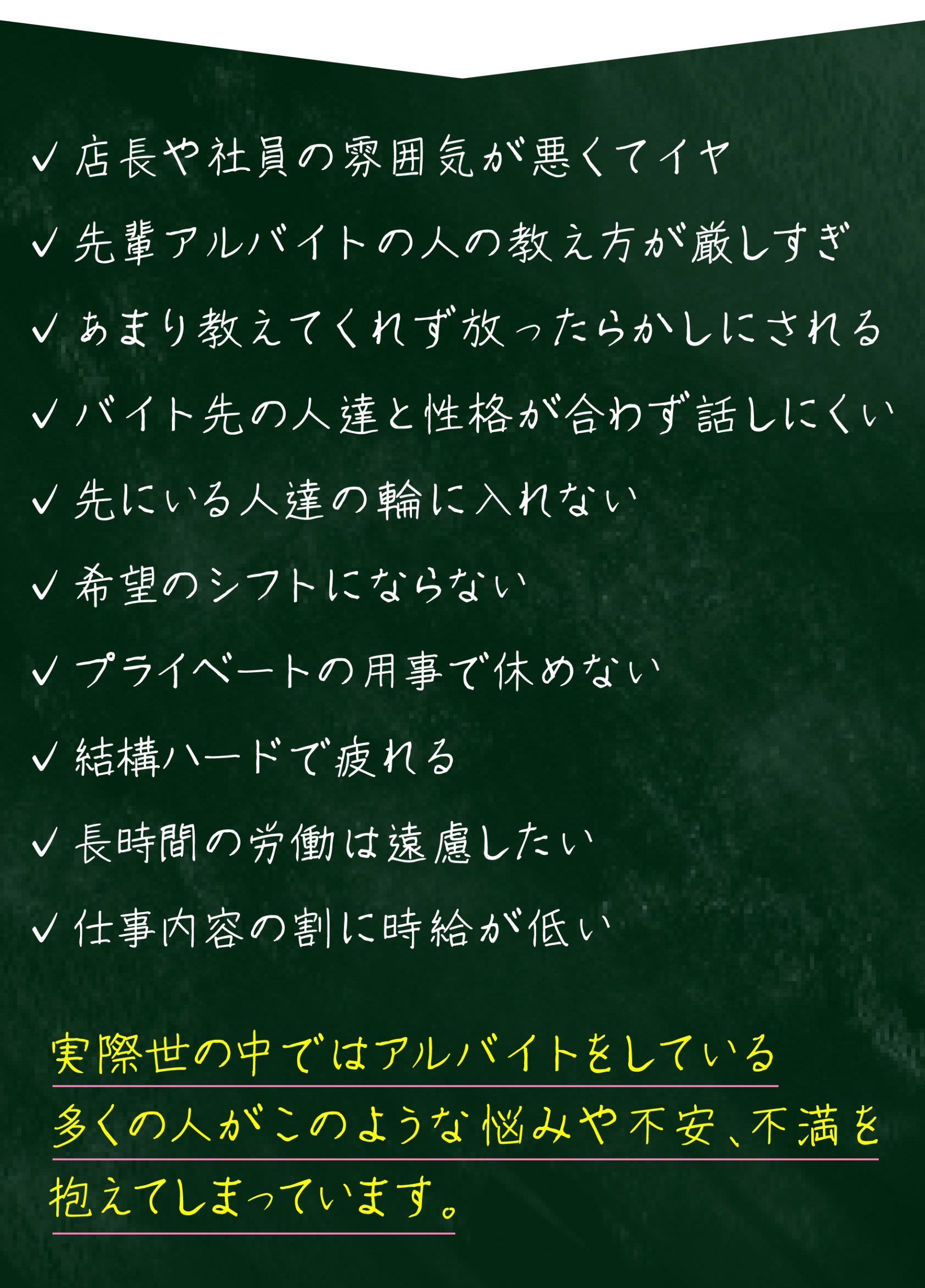 黒板